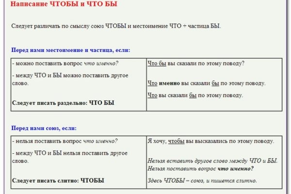 Даркнет площадки