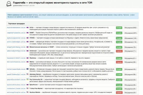 Купить наркотики в москве